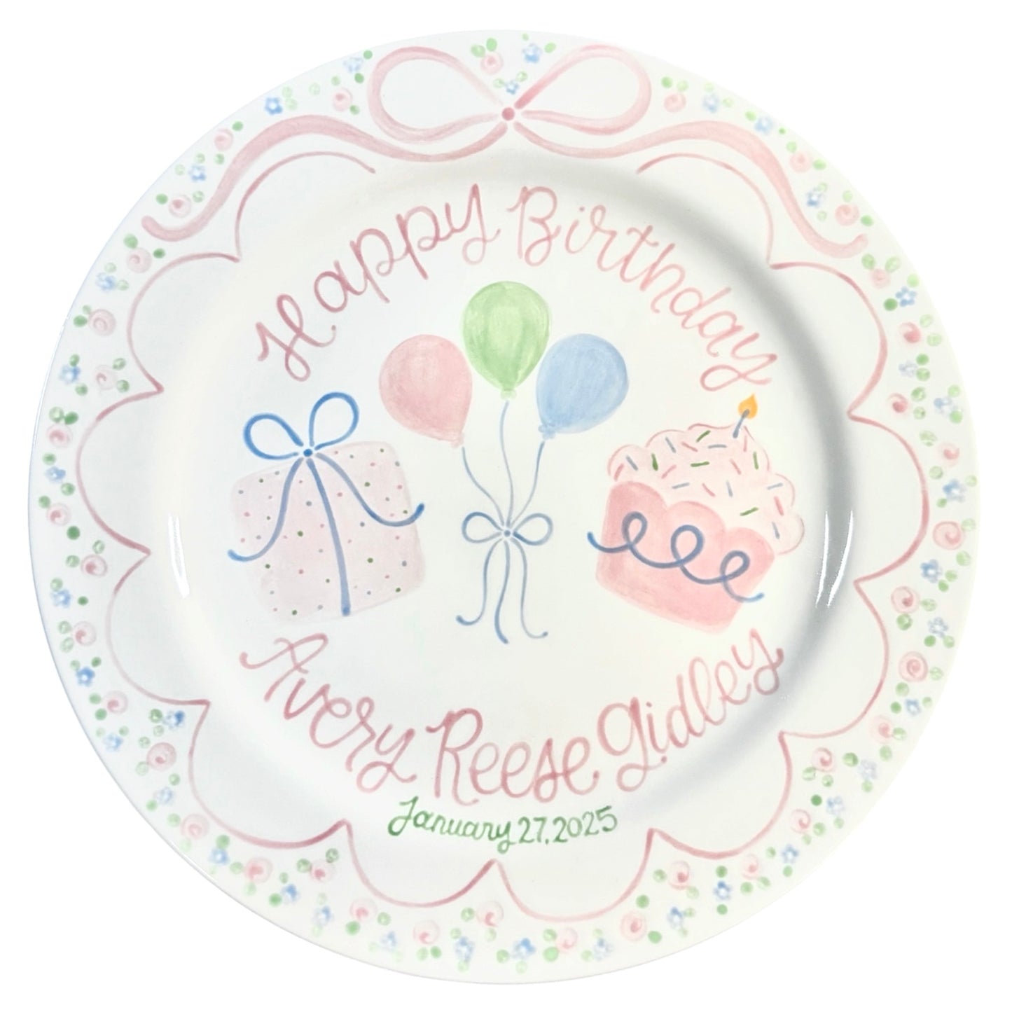 Birthday Cluster